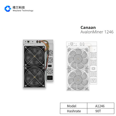 90T 38J/T  Canaan Avalonminer A1246 Cryptocurrency BTC BCH  Evaluation