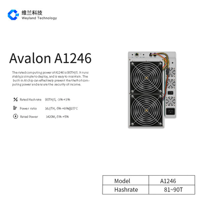 Canaan Avalon A1246 Asic BTC Miners 83T 81T 85T 87T 90T 3200W~3450W/T